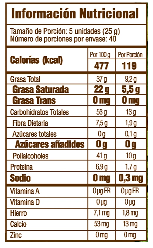 cumbre-58-tabla-nutricional