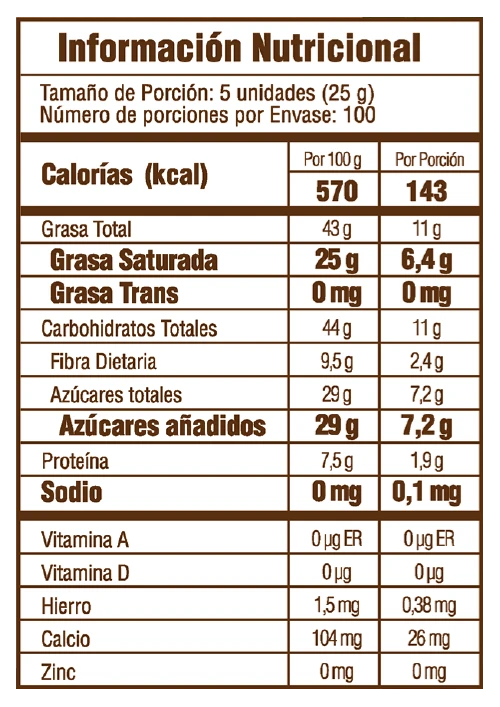 huila-70-tabla-nutricional