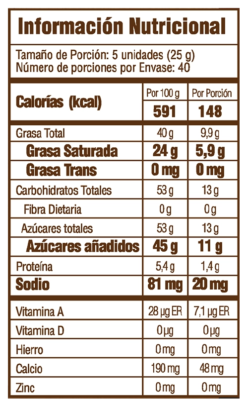 nevado-1kg-tabla-nutricional
