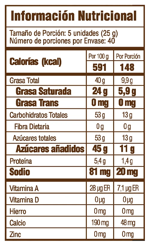 nevado-36-5-tabla-nutricional