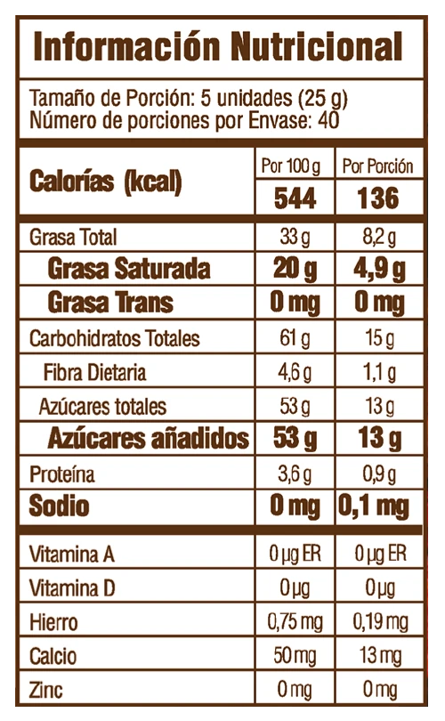 selva-46-tabla-nutricional