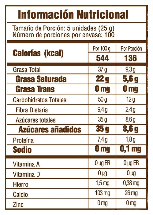 tumaco-65-tabla-nutricional