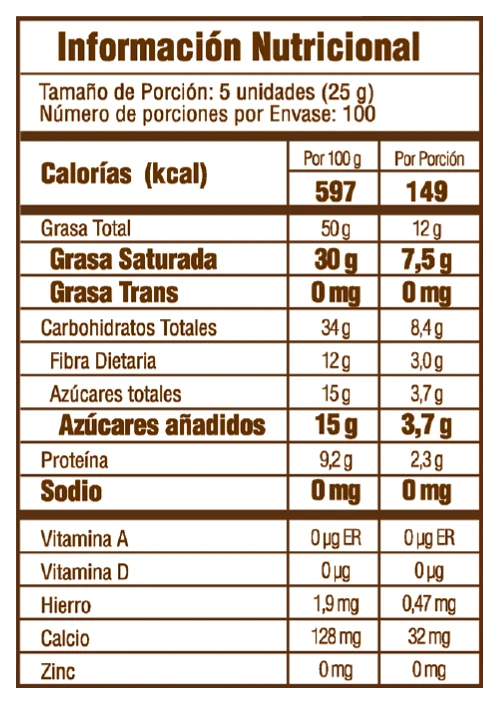 tumaco-85-tabla-nutricional